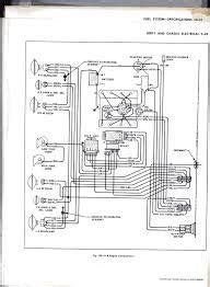 Chevy Impala Ltz Wiring Diagram