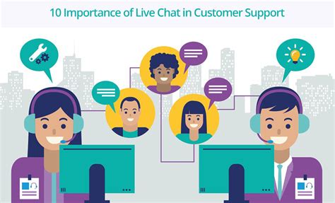 10 importance of live chat in customer support