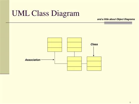 Ppt Uml Class Diagrams Advanced Concepts Powerpoint Presentation Hot
