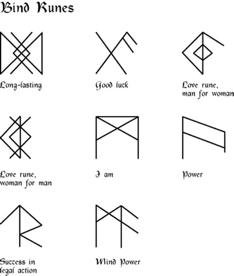 Developing a great design for a tattoo is critical in case you seriously plan to get inked. Nordic Wiccan: Runic Alphabet