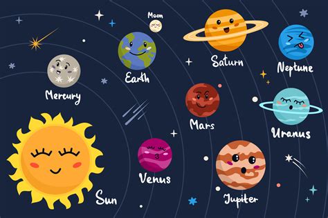Solar System In Cartoon Style Colored Cute Funny Characters Sun And Planet Vector Illustration