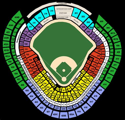 Yankee Stadium Seating Chart 2020