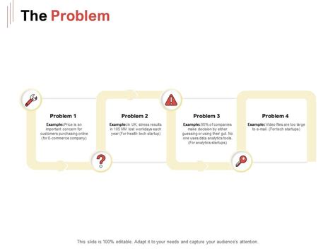 The Problem Ppt Powerpoint Presentation Icon Sample Powerpoint Slides