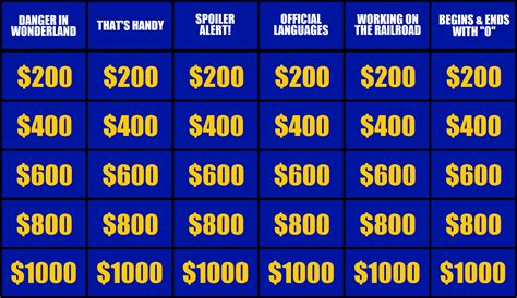 Thursday May Board Jeopardy Board Jeopardy Template Everyday Math
