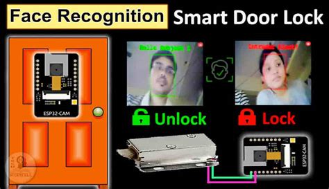 Esp32 Cam Face Recognition Esp32 Cam Arduino Kits Monitor Snapshot