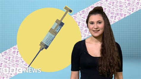 Reality Check How Effective Is The Flu Jab Bbc News