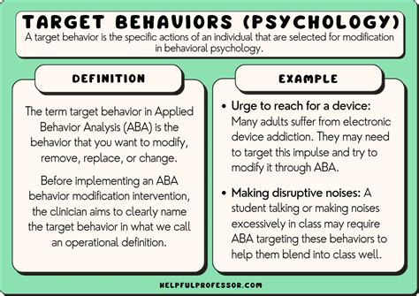Target Behaviors 15 Examples And Definition Psychology 2023 How To