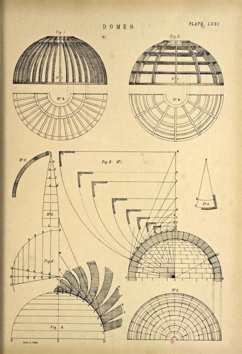 Archimaps Photo Dome Structure Geodesic Dome Geodesic