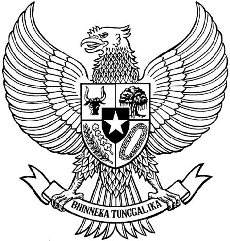 Garuda Pancasila Sebagai Lambang Negara Indonesia Sriharni