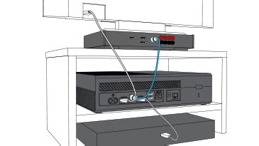 Audio video wiring diagrams a how to connect guide. 5.1 surround sound for xbox 360