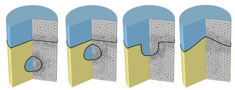 Finite Element Mesh Refinement Definition And Techniques