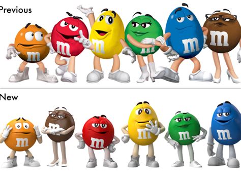 Mandms Characters Get Revamp But Company Says Gender Imbalance Persists