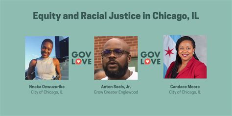 Podcast Equity And Racial Justice In Chicago Il With Candace Moore