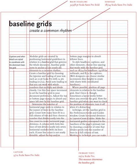 A Baseline Grid Shapes The Vertical Spacing Of A Design Here A