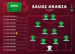 Arábia Saudita line-up mundial de futebol 2022 torneio fase final ...