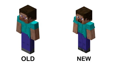 What Are The Changes In The New Steve And Alex Skins In Minecraft