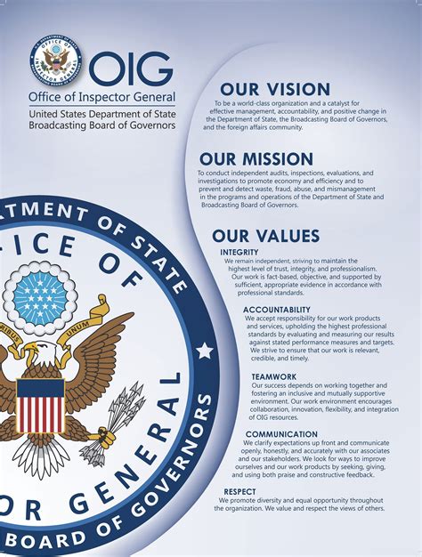 OIG: Vision, Mission, & Values | Mission, Mission poster, Vision mission