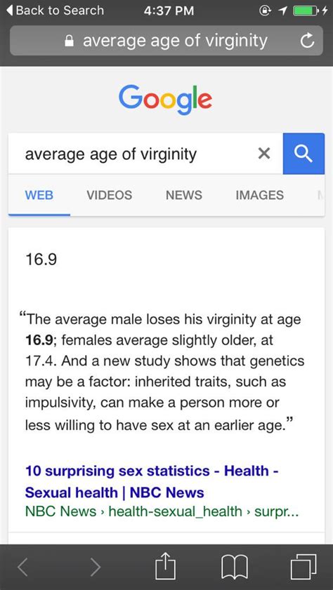 statistics losing virginity