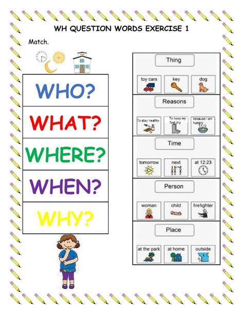 My biggest tip and strategy when targeting wh questions is to make it direct and explicit. Wh Question Words Exercise 1 worksheet