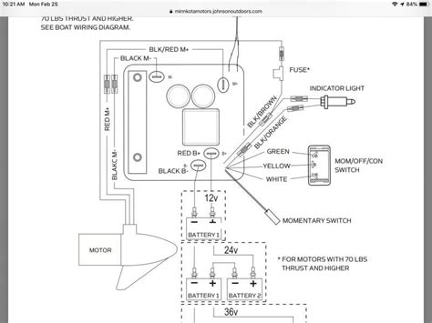 Tracker Pro Guide Wiring Diagrams Wiring Diagram And Schematic Role