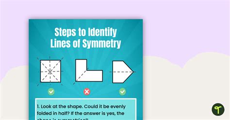 Identifying Lines Of Symmetry Poster Teach Starter