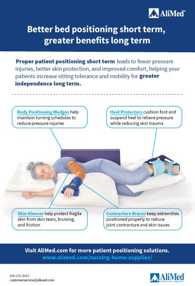 Proper Bed Positioning For Patients The Long Term Benefits