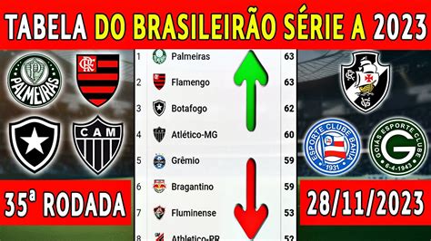 Tabela Atualizada Brasileir O S Rie A Rodada Classifica O