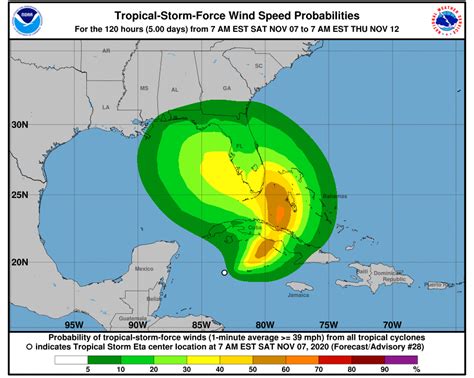 Tropical Storm Eta Regains Strength With South Florida In Path