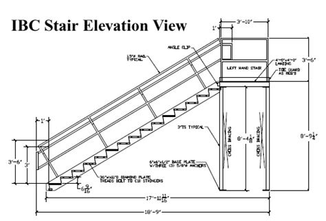 Ubc 1003.3.3.6 1997 or later specify handrail requirements, railing heights, rail widths, baluster spacing, stairway types, and guardrail specifications. IBC Stairs Code