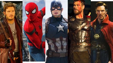 20 Worst Mcu Characters Ranked The Marvel Cinematic Universe Zohal