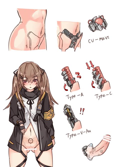 Rule If It Exists There Is Porn Of It Stmaster Ump Girls Frontline