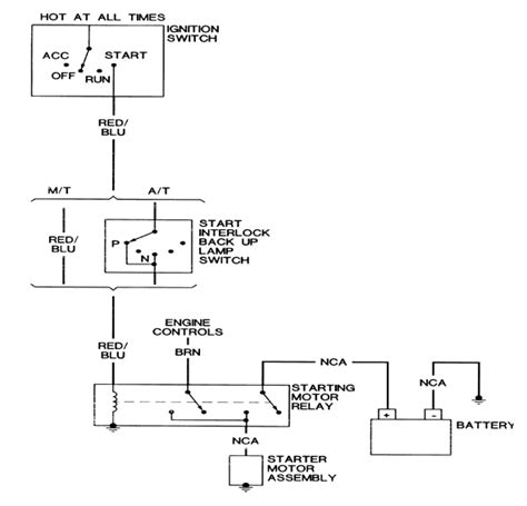 Gm ignition switch wiring diagram. I cannot get my 1966 Ford Mustang to start. Yes it has gas, and it has a new, I just had the ...