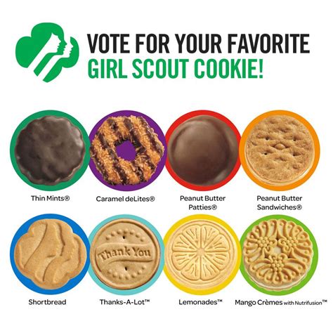What Is Your Favorite Girl Scout Cookie Girl Scout Cookies Recipes