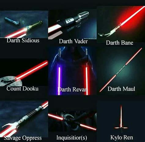 Sith Lightsabers Star Wars Facts Star Wars Pictures Star Wars Poster