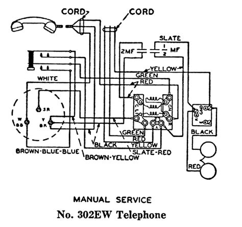 Notice that the blue pair is in the center. Western Electric Products - Telephones - Older models than the 500