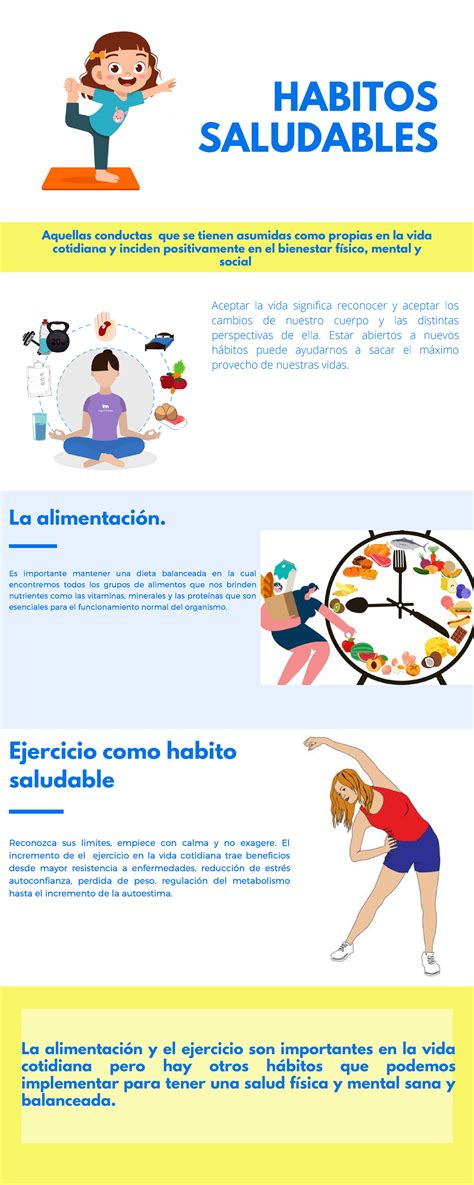 Infografia De Habitos Saludables La Alimentación Es Importante