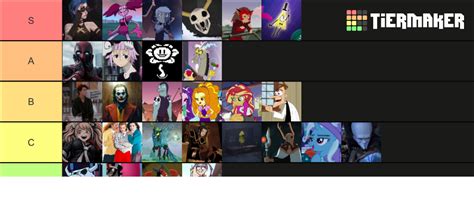 Villain Tier List Community Rankings Tiermaker