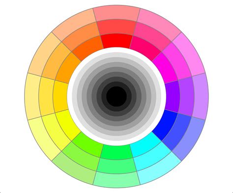 Colores Fríos Y Cálidos Definición Concepto Y Qué Es