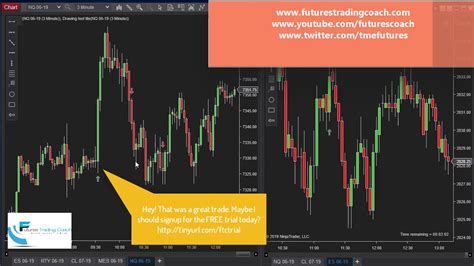 052819 Daily Market Review Es Cl Nq Live Futures Trading Call Room