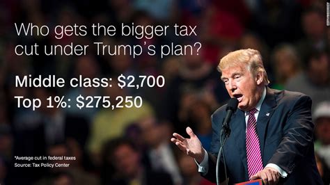 Here Are The Massive Tax Breaks Trump Is Proposing For The Rich