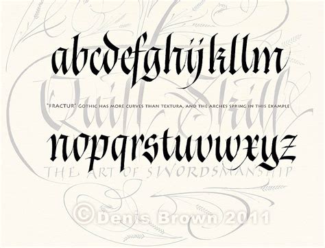 Beginner Gothic Calligraphy Alphabet