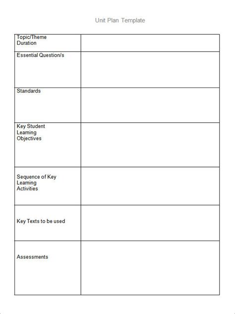 Free 11 Sample Unit Plan Templates In Pdf Ms Word