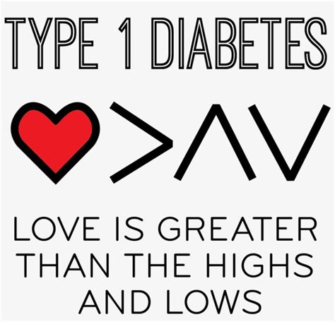 Type 1 Diabetes Knowledge Is Power Tattoo Love Is Greater Greater Than Highs And Lows Diabetes