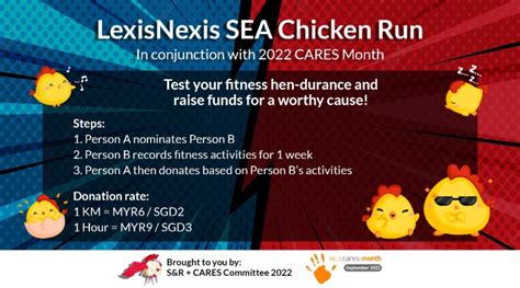 Lexisnexis Sea Chicken Run Sols 247 Fundraising