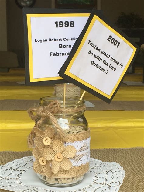 50th Anniversary Table Decorations Mason Jar Wrapped With Burlap And