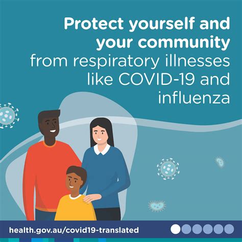 Coronavirus Covid 19 Social Animation Protect Yourself And Your