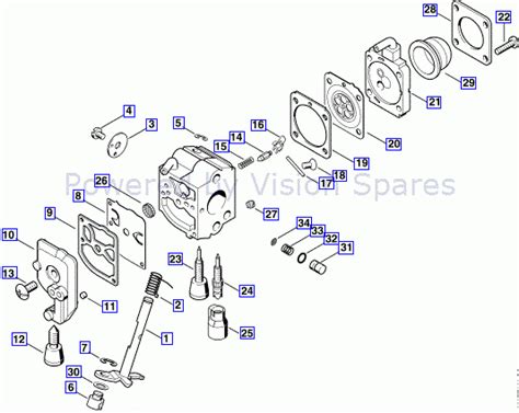 Stihl Hs80 Hedge Trimmer Parts Diagram