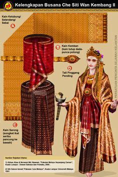 pakaian tradisional ideas traditional dresses traditional outfits traditional indian