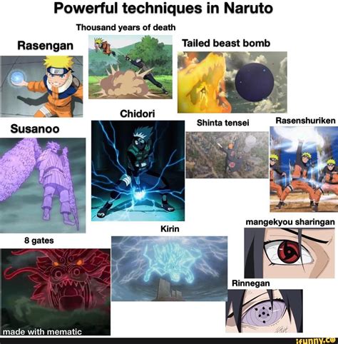 Powerful techniques in Naruto Thousand years of death Rasengan Tailed ...