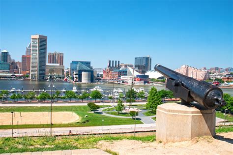 Is Federal Hill Good for Baltimore City Investment Properties? - Ben Frederick Realty